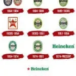 Heineken International B.V. company icon